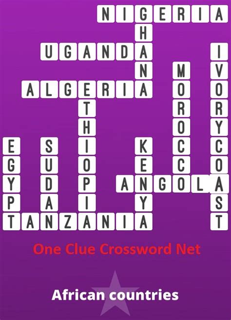 african country crossword clue